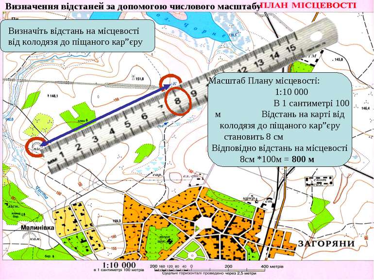 Файл:Вимірювання лінійкою.jpg