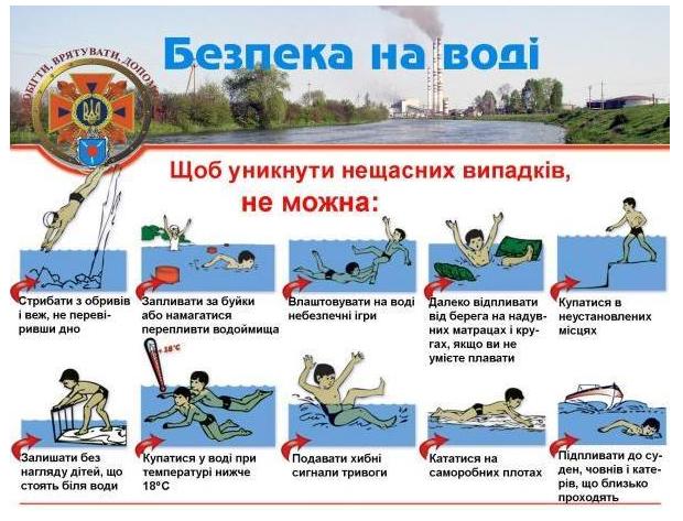 Файл:Безпека на воді1.jpg