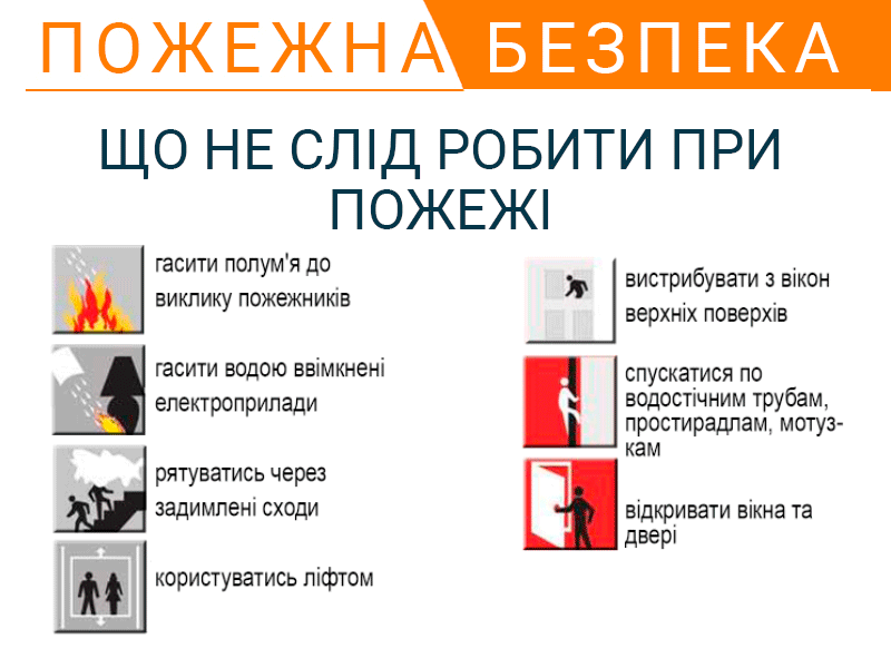 Файл:Navchannia-z-pytan-pozhezhnoi-bezpeky-Shcho-ne-slid-robyty-pry-pozhezhi-tytul.png