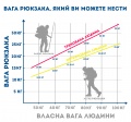 Миниатюра для версии от 08:31, 29 апреля 2024