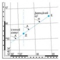 Миниатюра для версии от 09:24, 9 ноября 2024