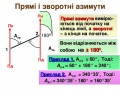 Миниатюра для версии от 06:08, 9 ноября 2024