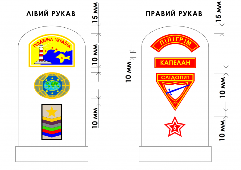 Файл:Лівий і правий рукавМП2 2.png