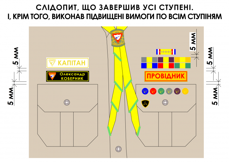 Файл:Розташування по кишені3 1.png