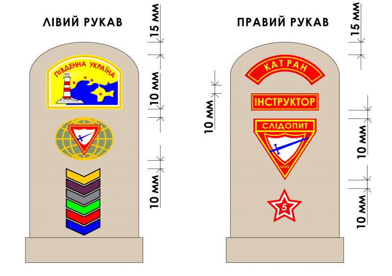 Файл:Рукави СпіврКл 1.png