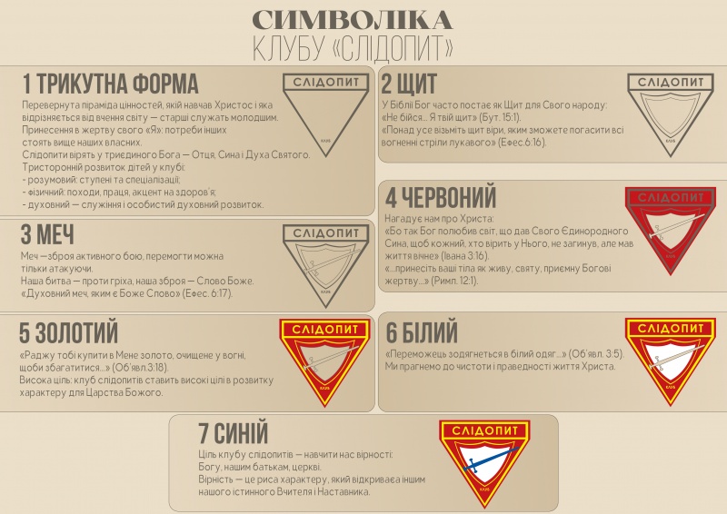 Файл:Символіка клубу Слідопит (2).jpg