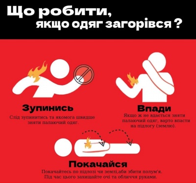 Що робити якщо загорівся одяг