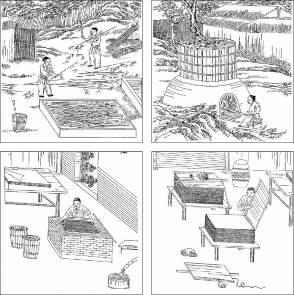 Файл:China-paper-making.jpg