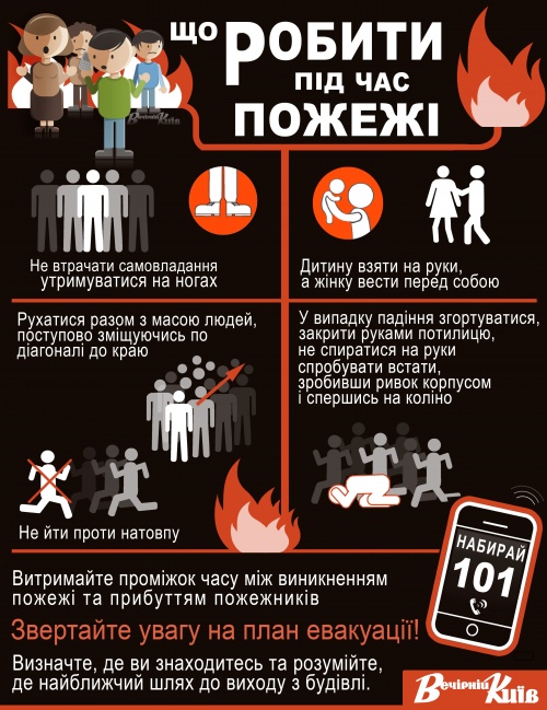 пожежа у громадському місці