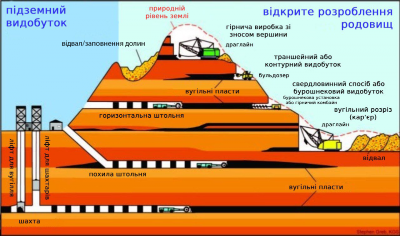 Файл:Photo 2024-09-29 19-37-55.png