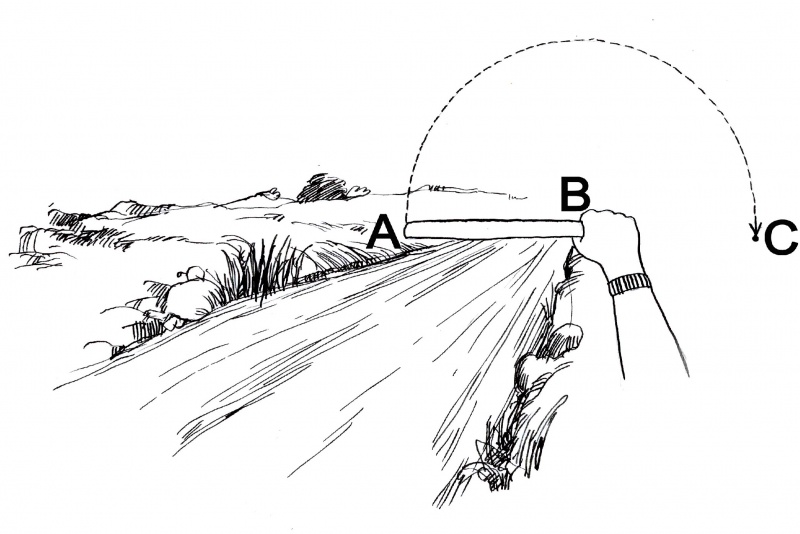 Файл:Stream width method2.jpg