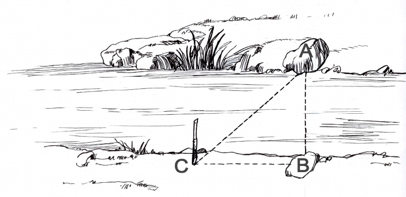 Файл:Stream width method3.jpg