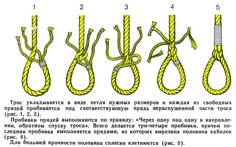 Файл:Uz7.jpg